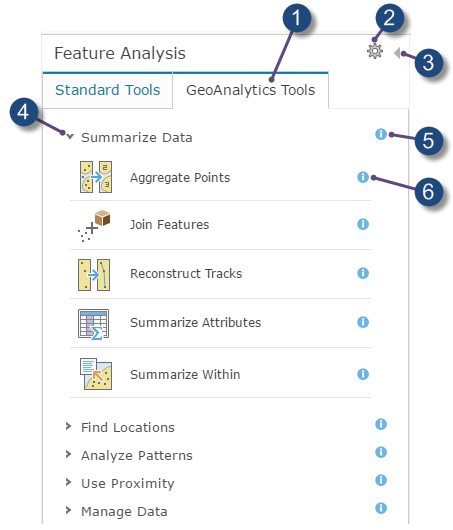 Analysis categories and tools Analysis categories and tools