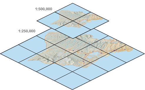 Illustration of map cache at two scale levels Illustration of map cache at two scale levels